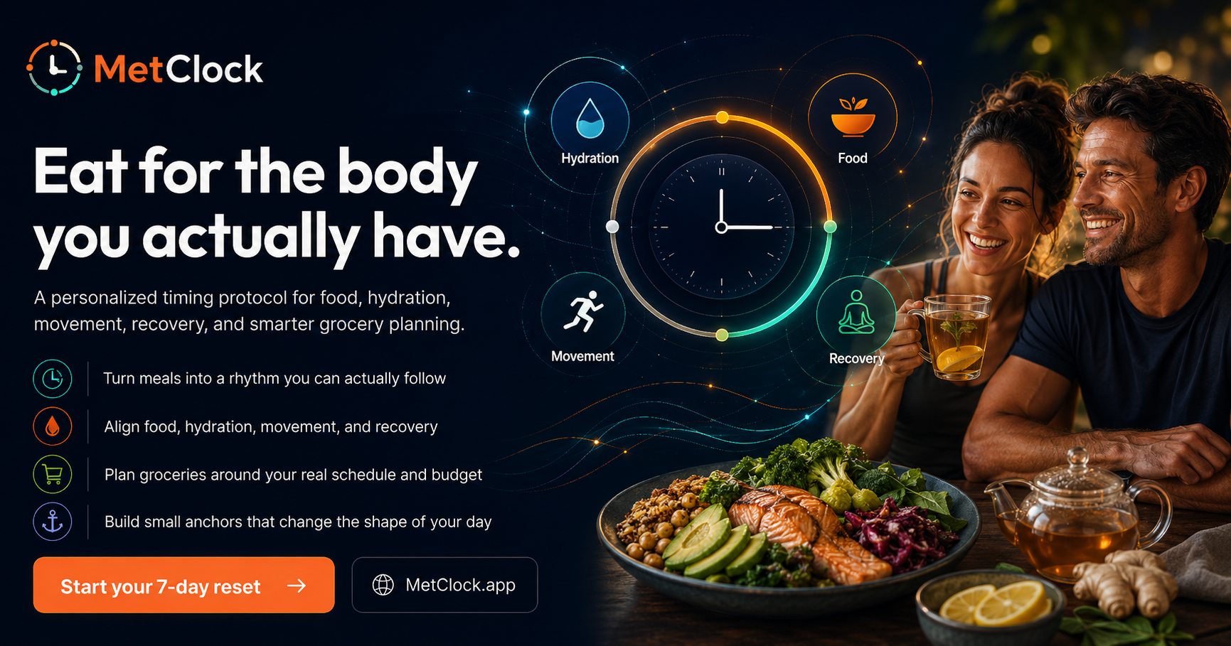 MetClock protocol promo visual showing the app rhythm system